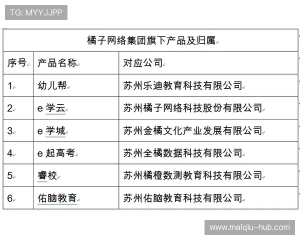 波胆代理怎么找精准客户 彩票与数字高频玩法防骗避坑指南